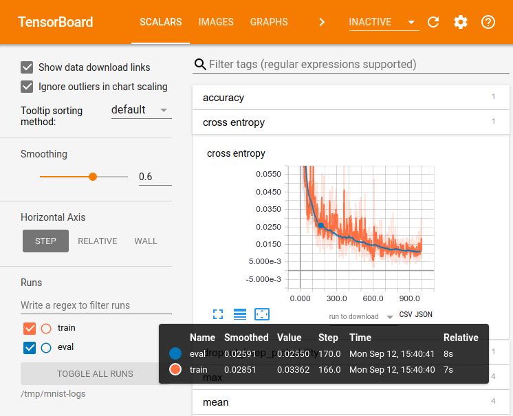 深度学习第59讲：再谈深度学习三大计算框架TensorFlow、Keras和PyTorch