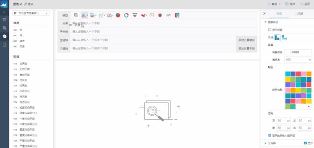 易数BI——高性能自助式商业智能分析工具