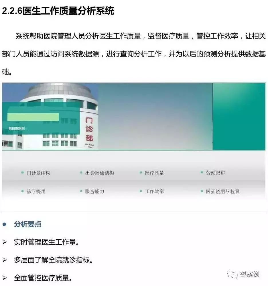 智慧医院:市县医院BI(商业智能)建设方案(图文)