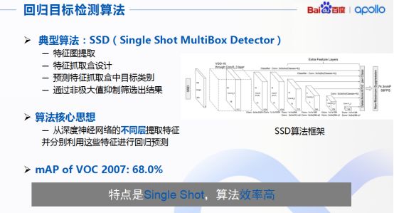 深度学习在自动驾驶感知领域的应用