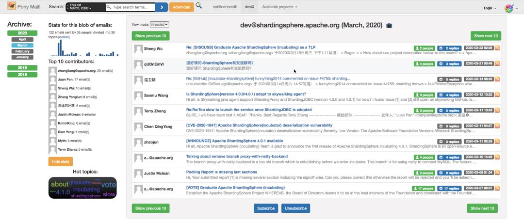 80%的代码曾由一人提交，Apache ShardingSphere何以从ASF毕业