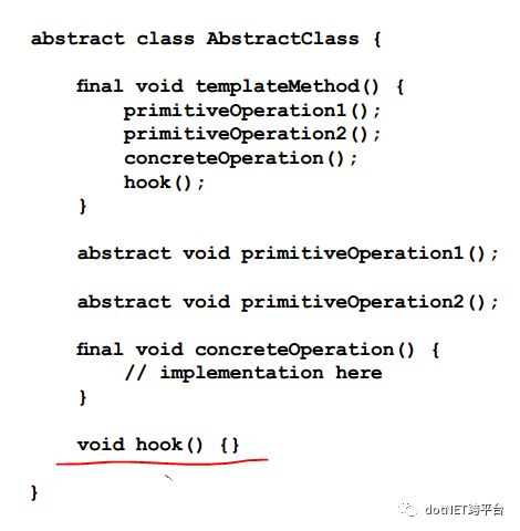 使用 C# (.NET Core) 实现模板方法模式 (Template Method Pattern)