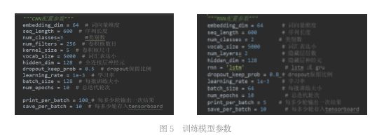 深度学习在金融文本情感分类中的应用