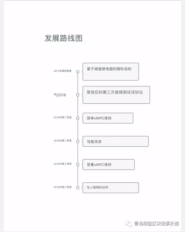 Keep.Network 保持网络：公共区块链的隐私层