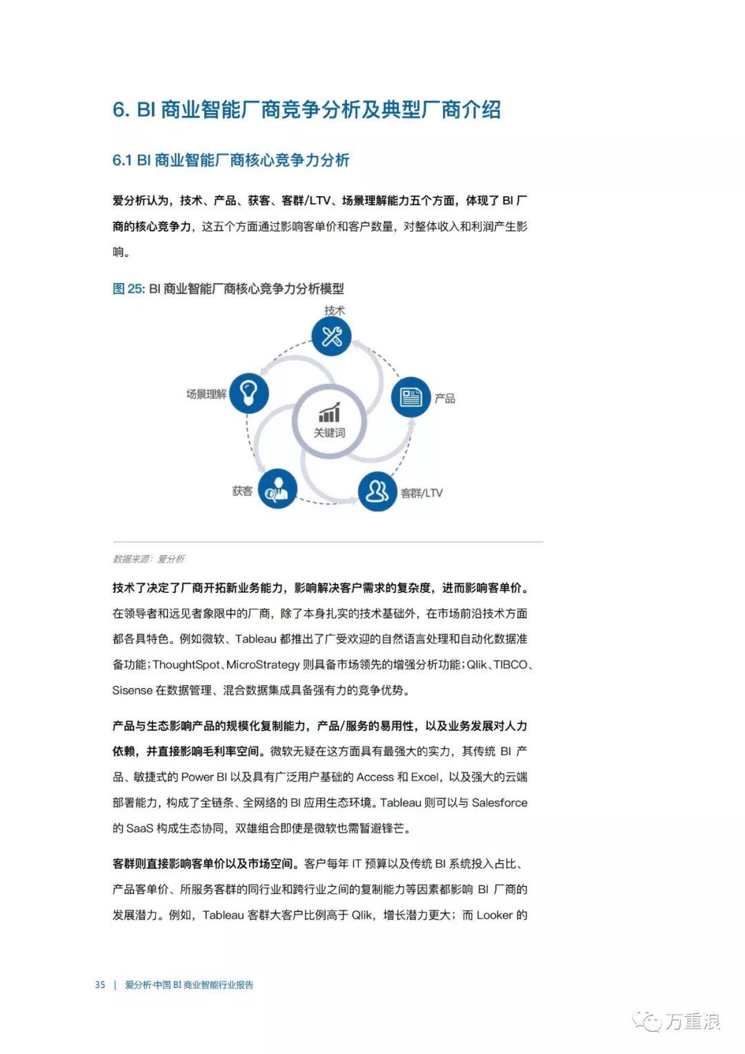 【报告】《中国BI商业智能行业报告》