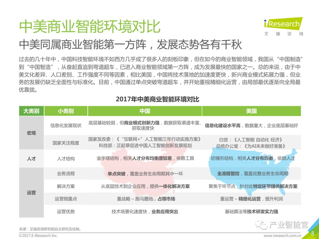 【重要】中国商业智能行业研究报告