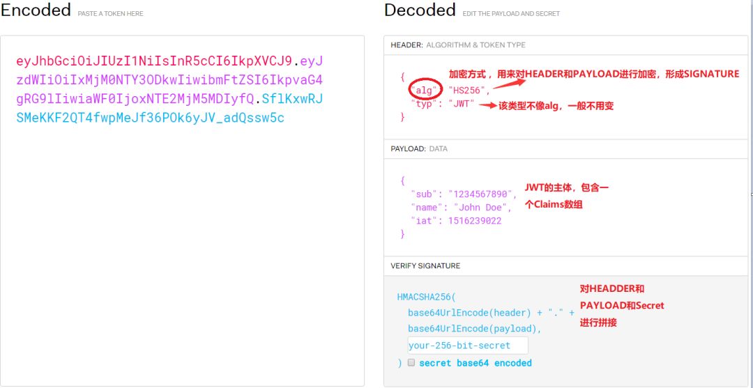 深入浅出 ASP.NET Core 基于JWT的认证和授权