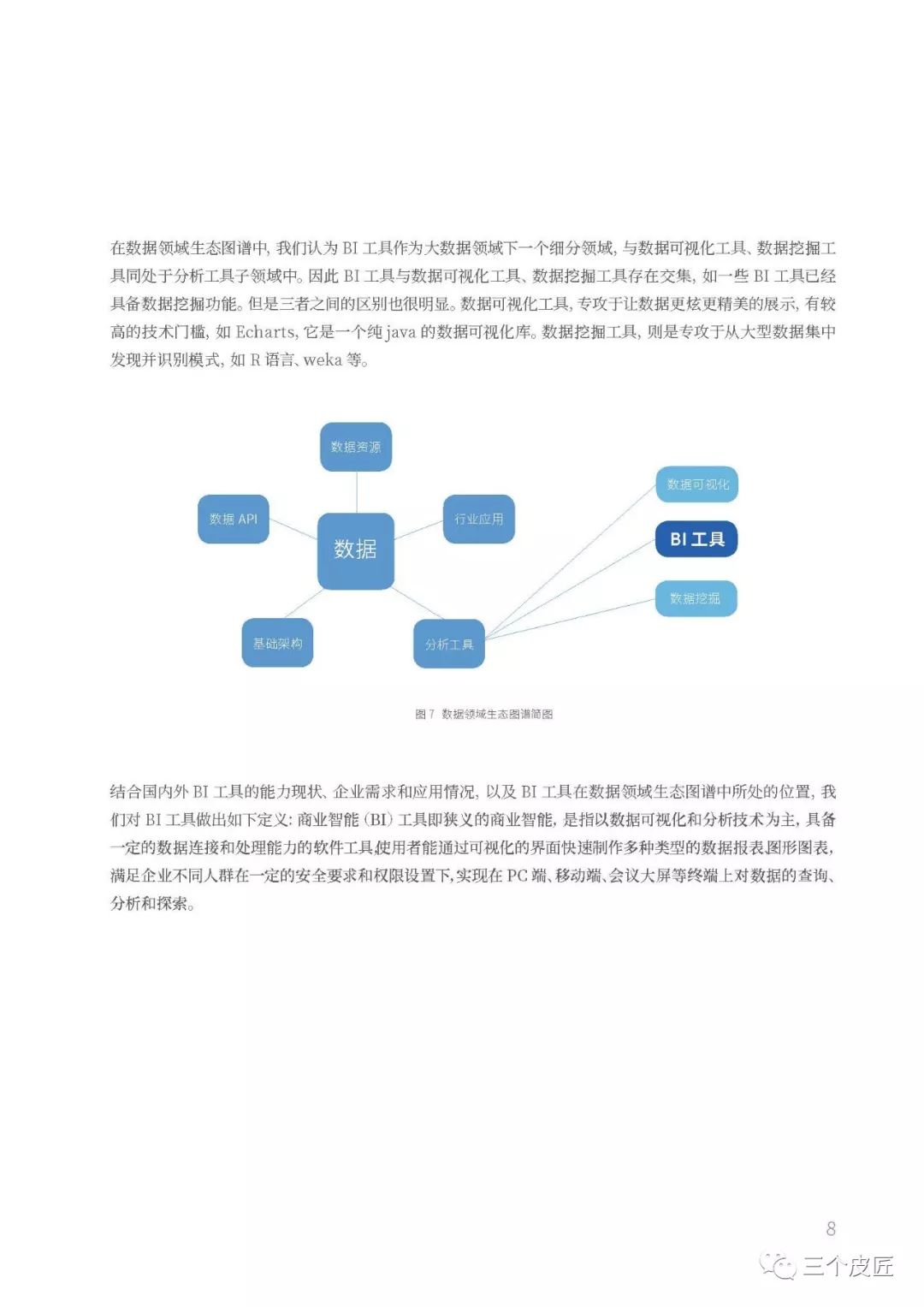 帆软：商业智能（BI）白皮书1.0