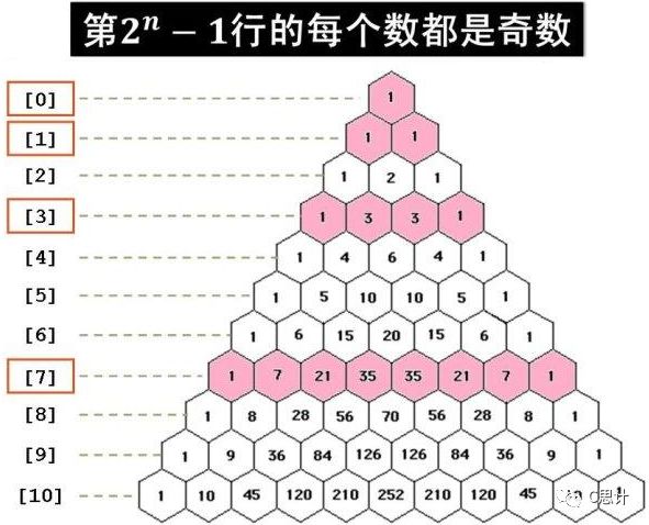 常用算法详解——打印杨辉三角形