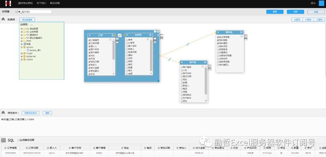 网页版勤哲BI（商业智能，Business Intelligence）