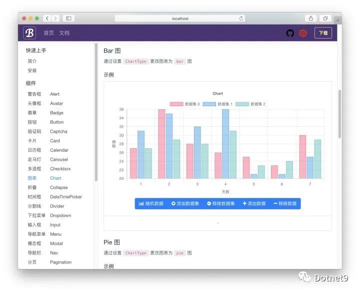 用.NET进行客户端Web开发？看这个Bootstrap风格的BlazorUI组件库