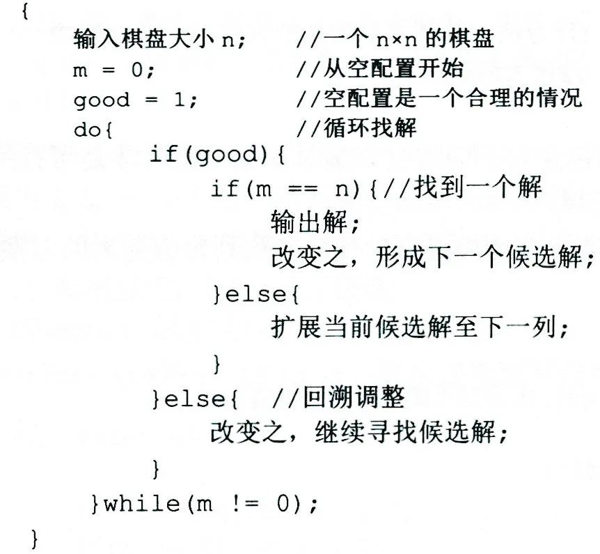 【每日辞典】 常用算法设计技术