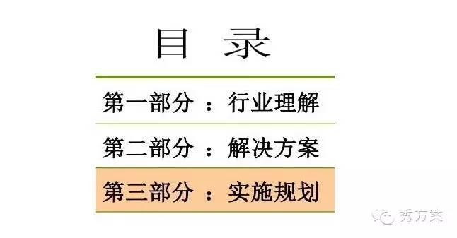 数据挖掘: 电信商业智能解决方案(ppt)