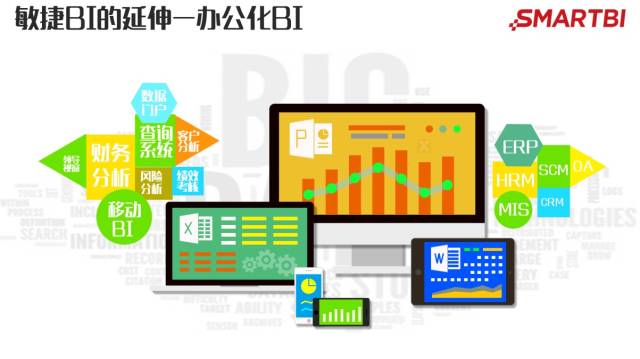 【商业智能】BI 数据可视化市场 SaaS 模式；2017年商业智能 BI 发展趋势分析；对敏捷BI的客观理解