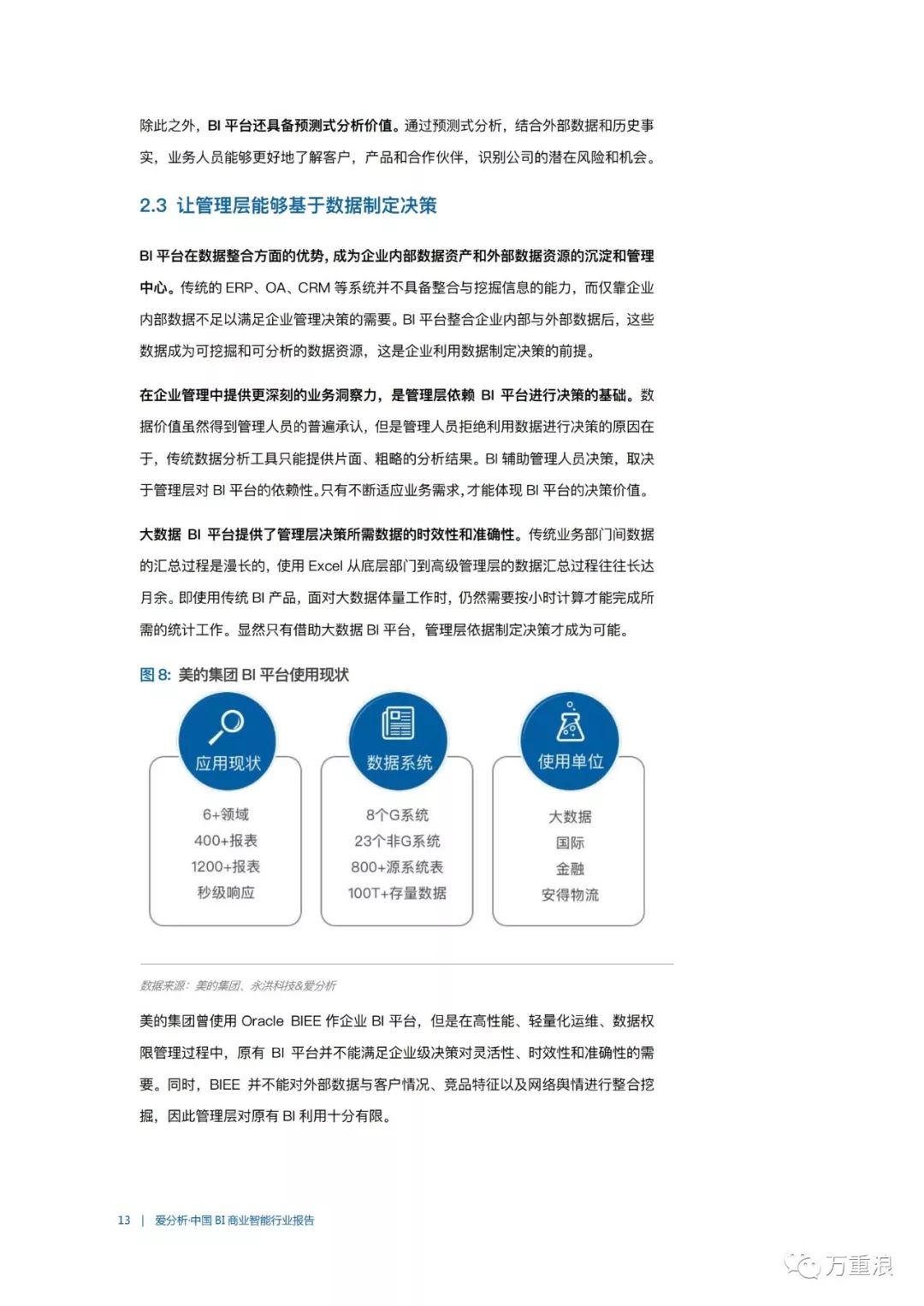 【报告】《中国BI商业智能行业报告》