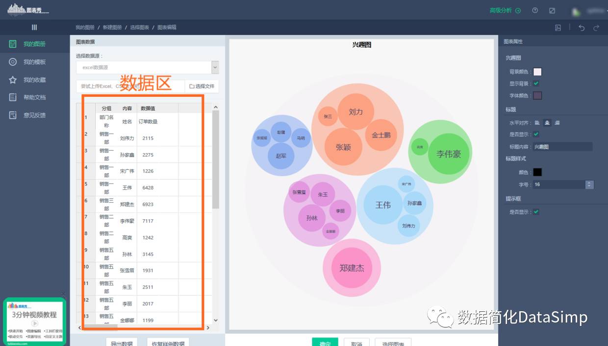 数据可视化工具概述(Gartner2017商业智能BI魔力象限+12款可视化工具)