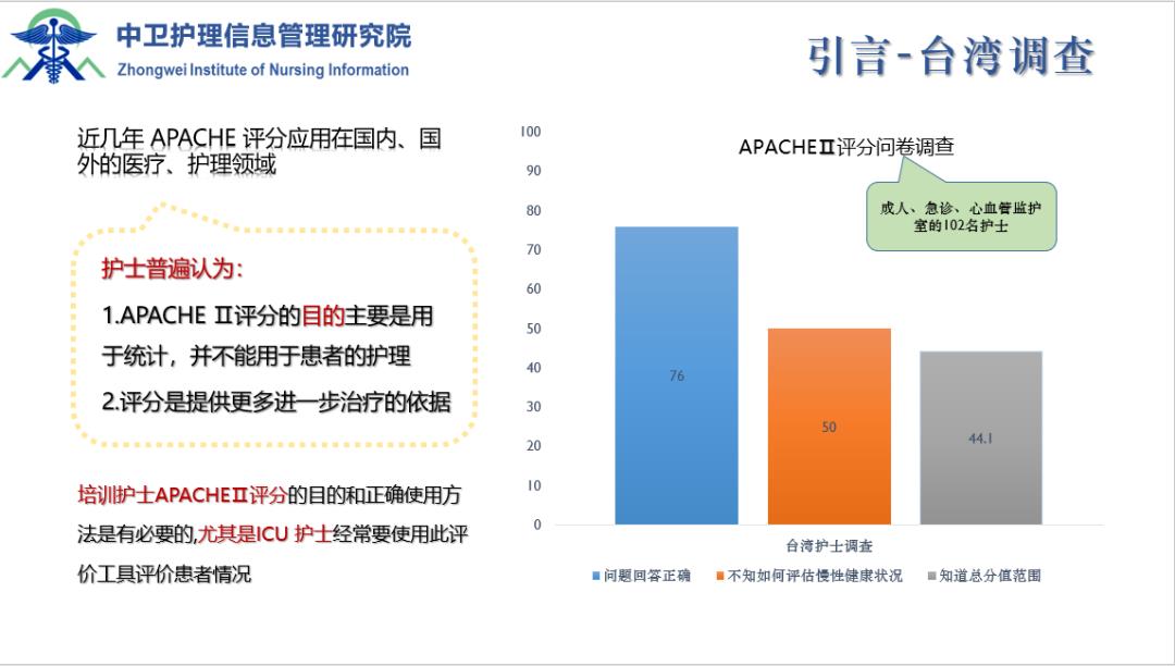 如何准确评估疾病严重程度及其变化？需要APACHEⅡ来帮忙