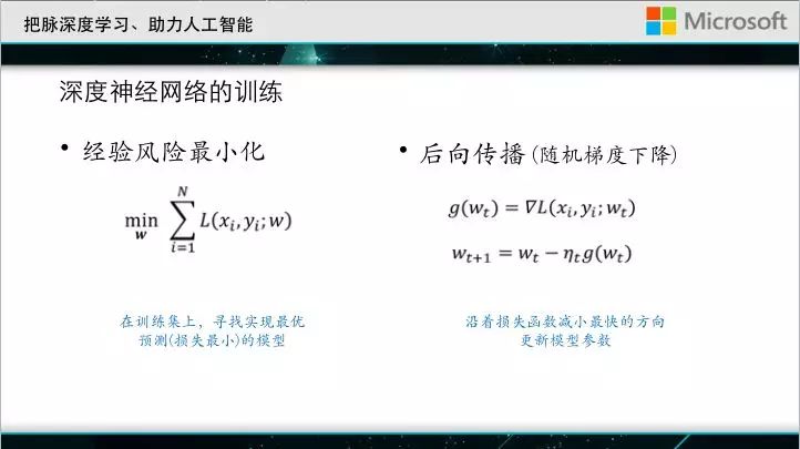 大会直击｜微软亚洲研究院刘铁岩：深度学习成功的秘密