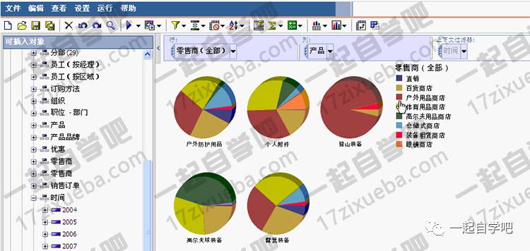 IBM商业智能BI产品Cognos10从入门到精通全套视频教程