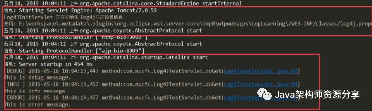 log4j.properties 详解与配置步骤