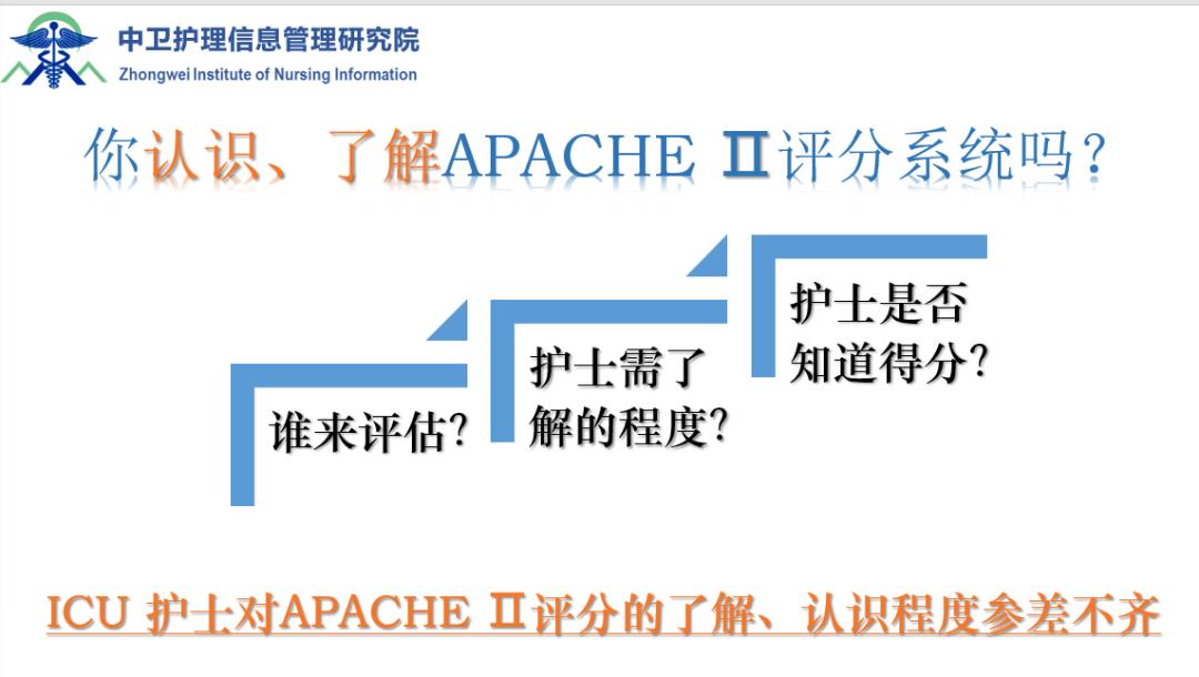 如何准确评估疾病严重程度及其变化？需要APACHEⅡ来帮忙