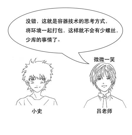 漫画：容器技术docker是什么？