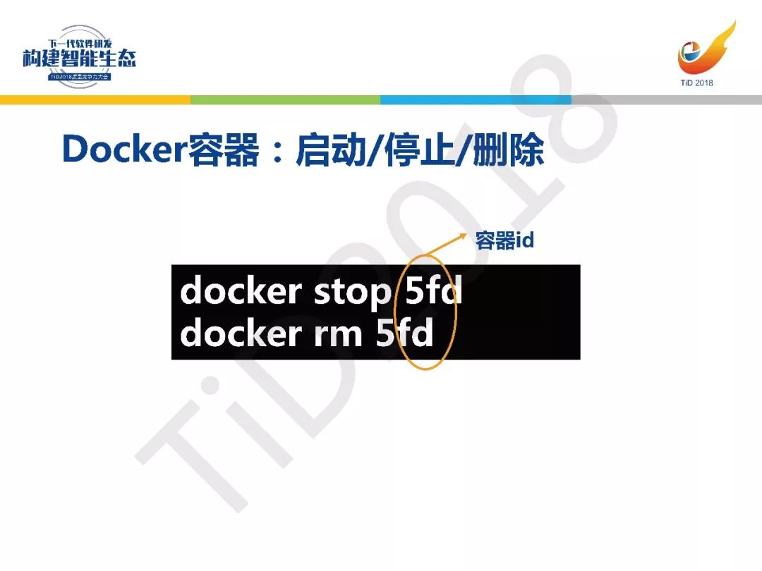 【TiD精彩回顾】┃基于Docker的CI/CD测试