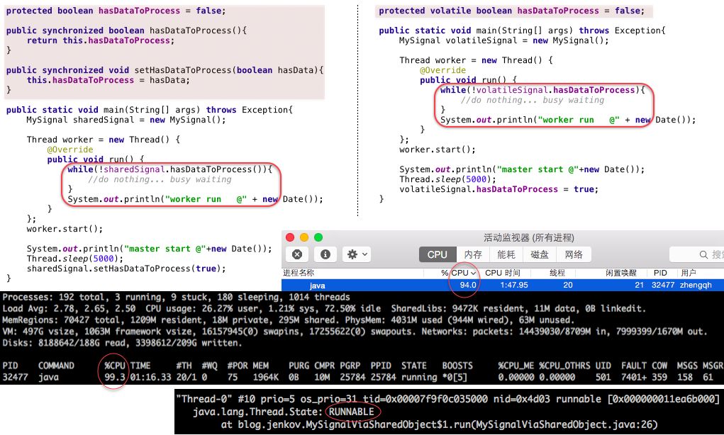 图解 Java 多线程