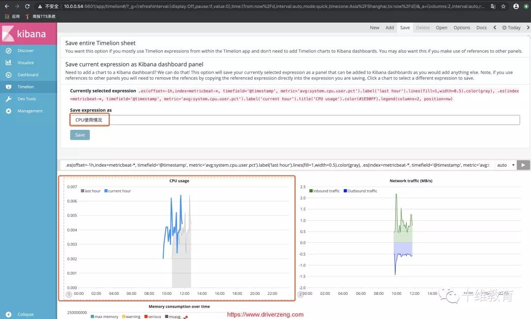 Kibana深入 | Timelion画图实现系统监控
