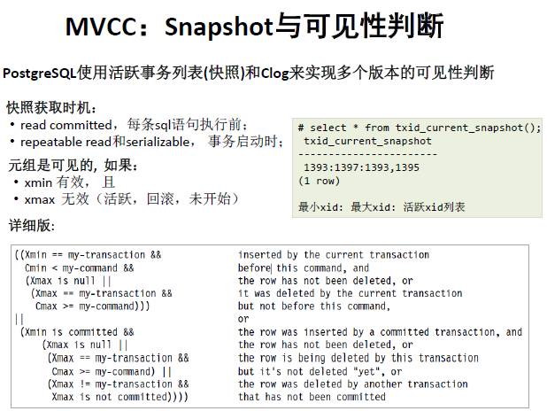 【技术分享】华为叶涛：数据库事务处理的原理与实例剖析