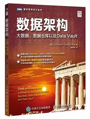 给我一个理由，送你一本好书丨微服务设计、Docker、Go并发编程、数据架构...一网打尽