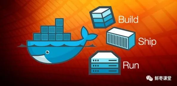 还不懂？这里10分钟教你看懂 Docker 和 K8S