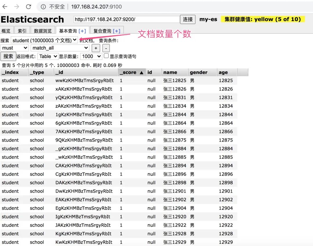 数据库与elasticSearch，大数据查询性能PK