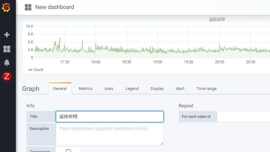 Kibana，Grafana——错误猎手，系统定海神针