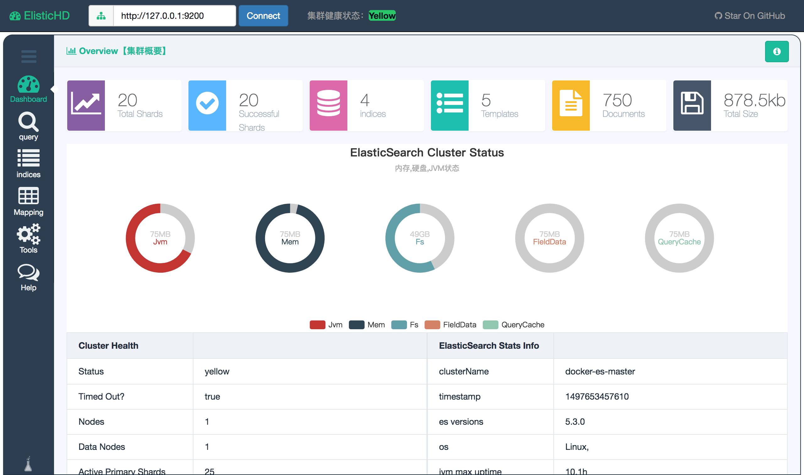 ElasticHD —— ElasticSearch 的可视化应用 | 软件推介