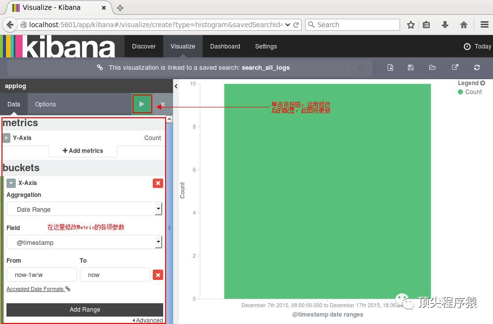 ELK(ElasticSearch, Logstash, Kibana)搭建实时日志分析平台