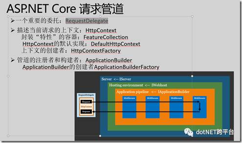 Ocelot API网关的实现剖析