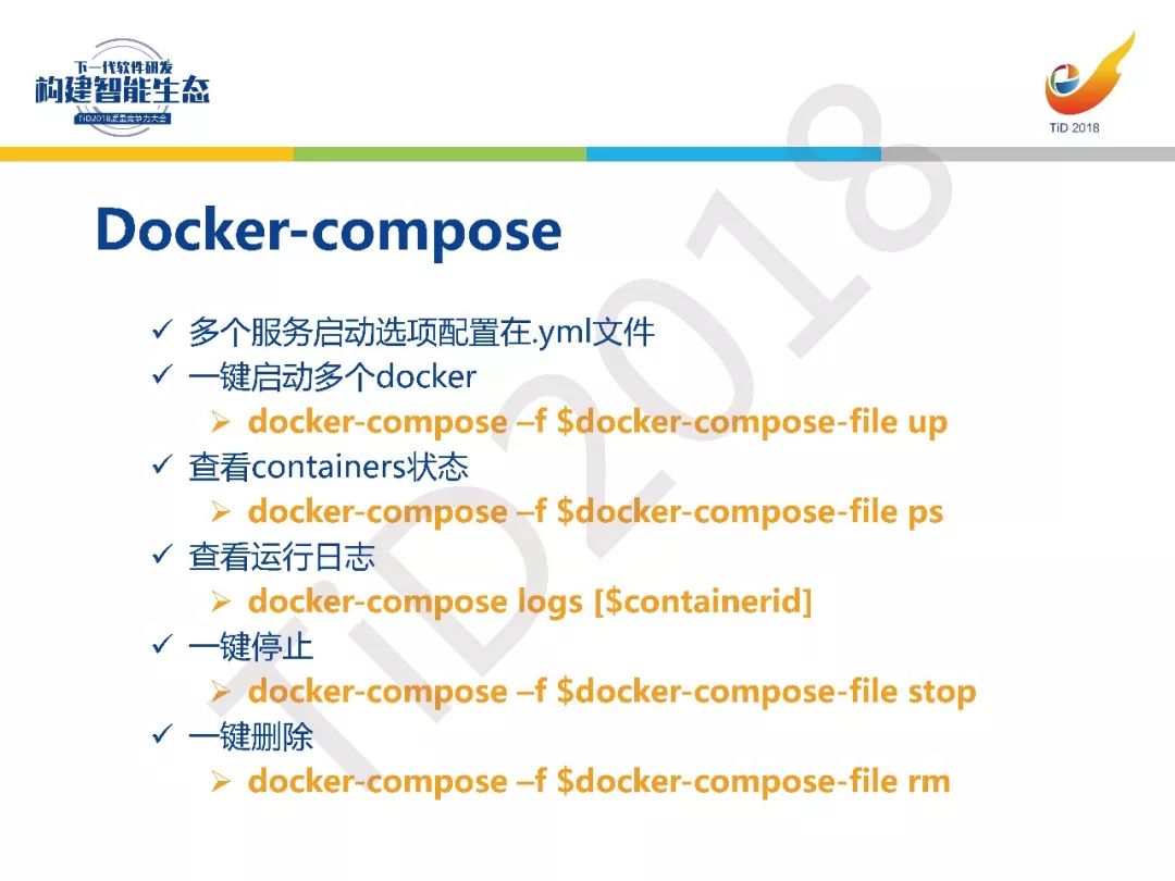 【TiD精彩回顾】┃基于Docker的CI/CD测试