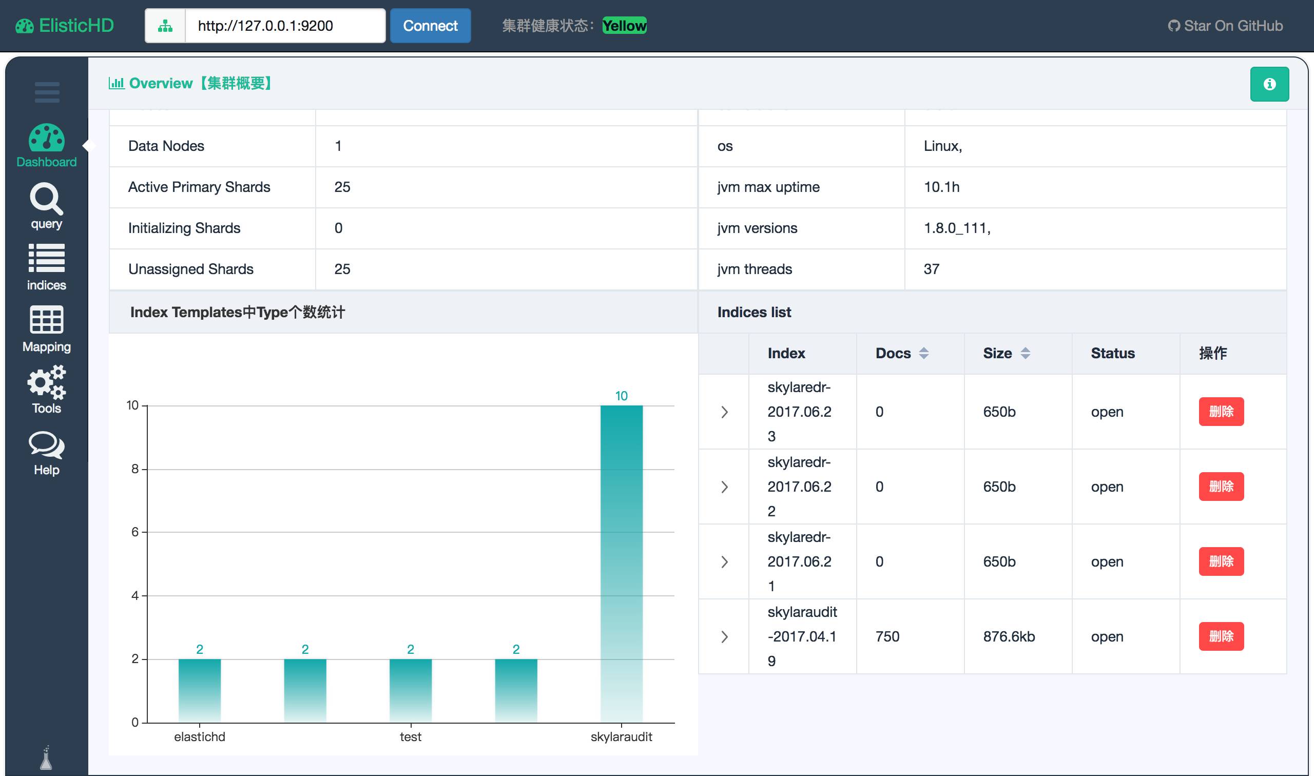 ElasticHD —— ElasticSearch 的可视化应用 | 软件推介