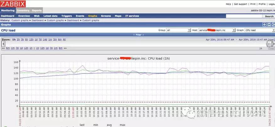 基于Flume+Kafka+ Elasticsearch+Storm的海量日志实时分析平台