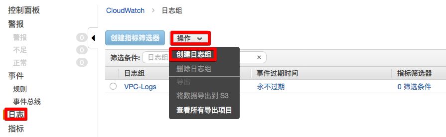 如何通过 Amazon ElasticSearch 托管服务，对 VPC 中的网络流量进行实时监控