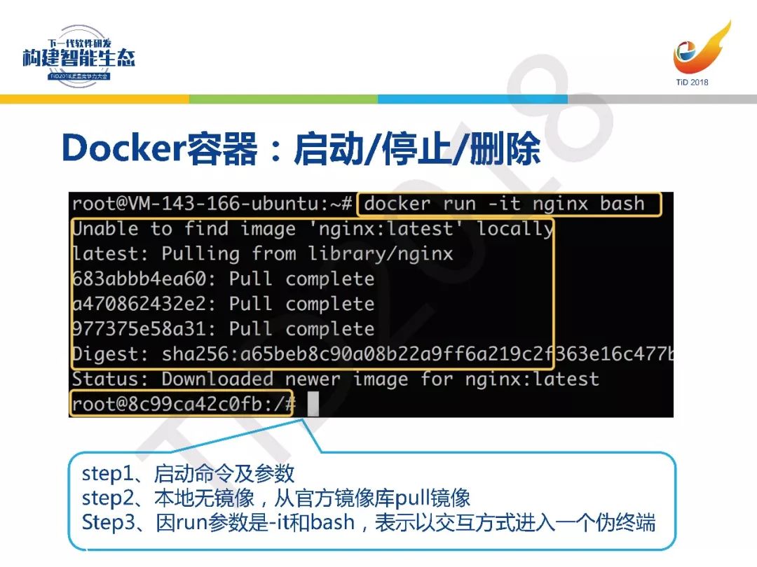 【TiD精彩回顾】┃基于Docker的CI/CD测试