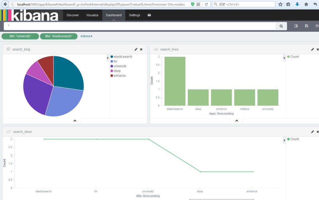 死磕 Elasticsearch 方法论：普通程序员高效精进的 10 大狠招！