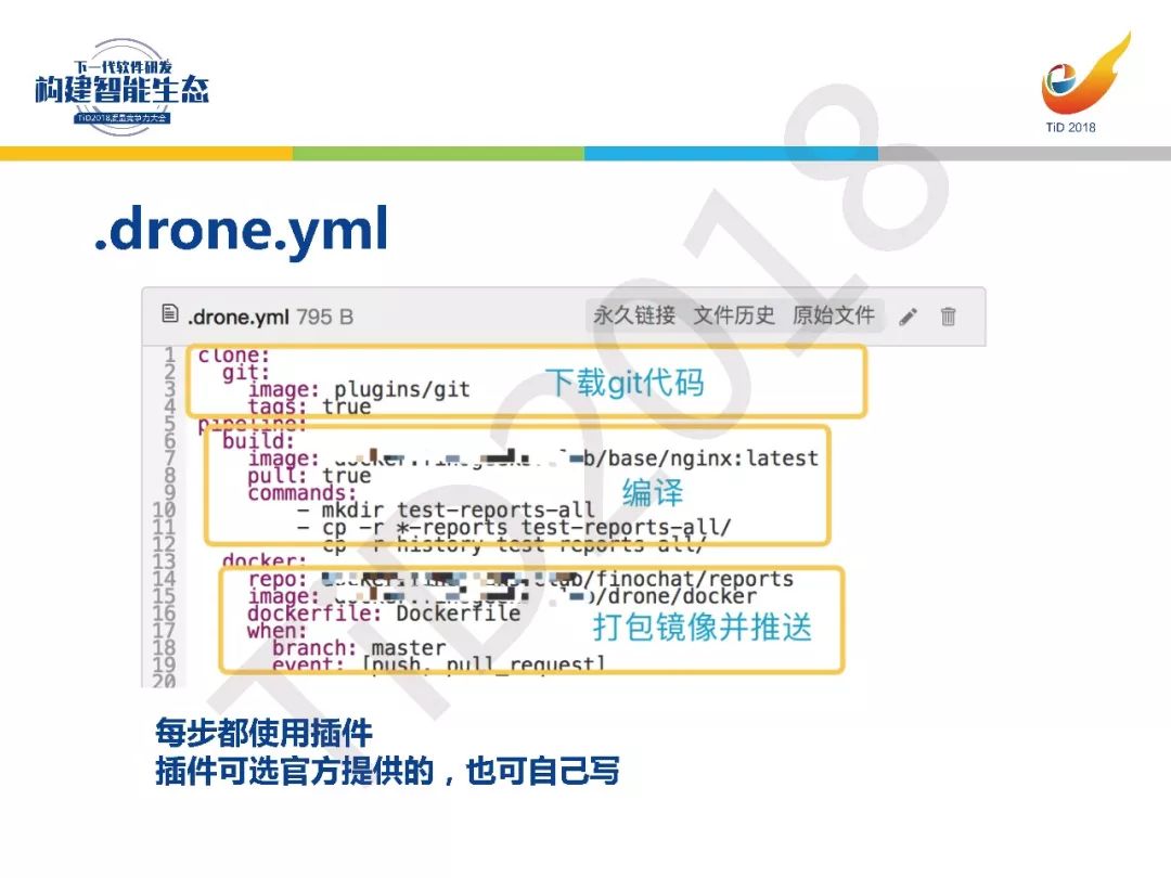 【TiD精彩回顾】┃基于Docker的CI/CD测试