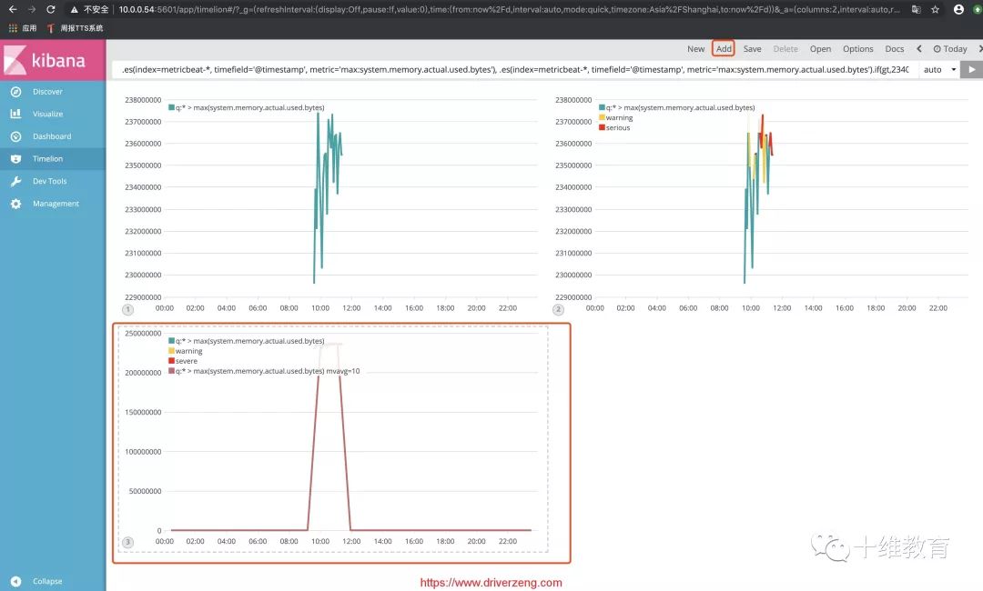 Kibana深入 | Timelion画图实现系统监控