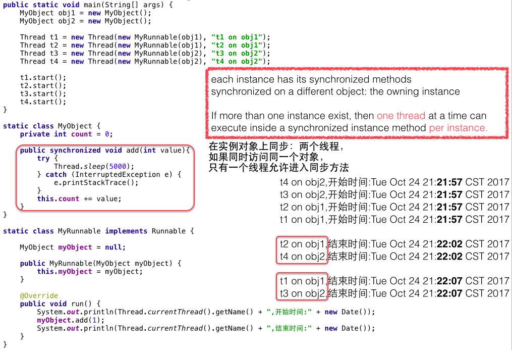 图解 Java 多线程