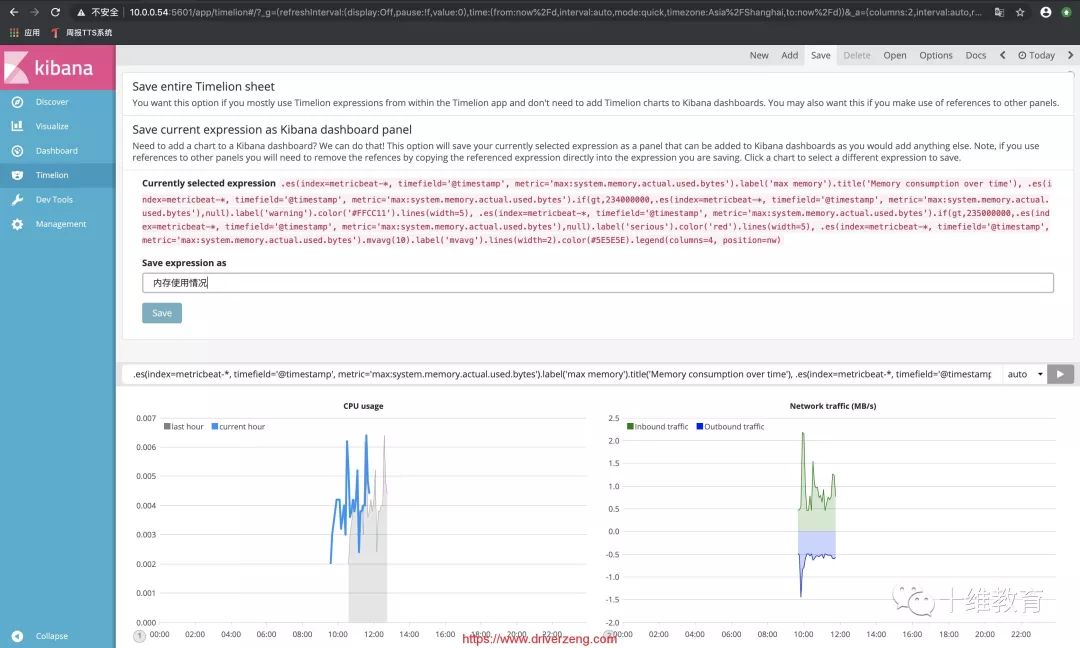 Kibana深入 | Timelion画图实现系统监控