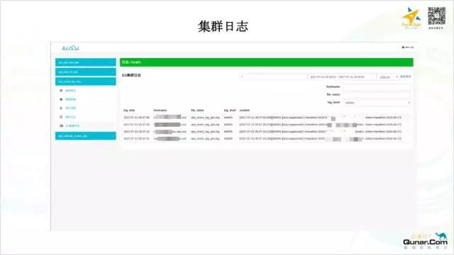 去哪儿网OPS团队基于Mesos/Docker构建的Elasticsearch容器化私有云