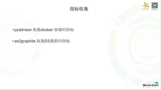 去哪儿网OPS团队基于Mesos/Docker构建的Elasticsearch容器化私有云