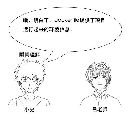 漫画：容器技术docker是什么？